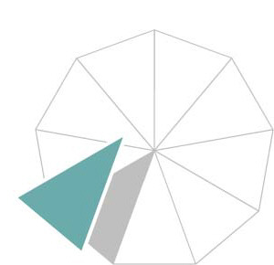 implus Spezialthemen